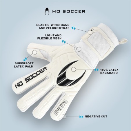 Spirito White Negative