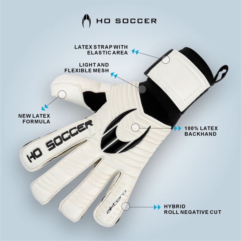 Aktero Roll Negative