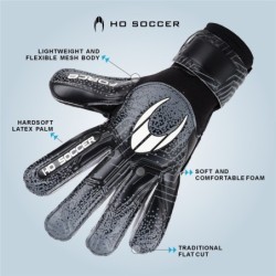 Force Black